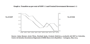 FISCAL TRANSFERS 1